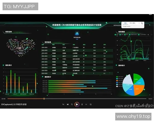 CBA各队赛季表现分析与数据统计全面报告