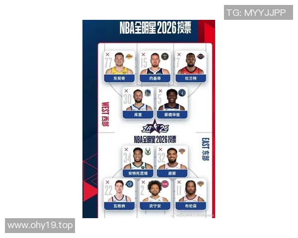 全明星球员近五场比赛数据深度解析及表现对比